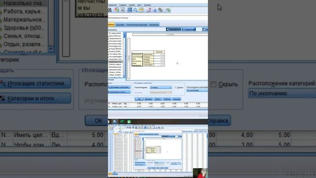 4. Алгоритм. Линейное распределение в программе SPSS. Настраиваемые таблицы. Количество и Процент.