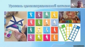 «Эрготерапия в работе с людьми с деменцией».