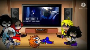 KM1: RWBY React To Sonic EXE Hide & Seek Feat, Ghostface, Chucky (? Special) Ep 57