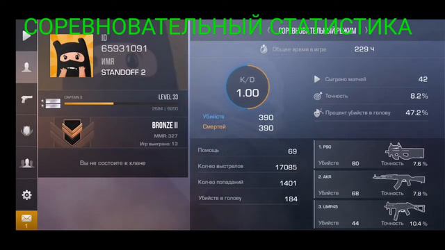 Моя статистика в стэндофф 2standoff 2 !
