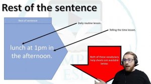 Expressive English: Describing Your Day for ESL Learners