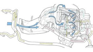 ИНЕРЦИОННЫЙ НАДДУВ. Что такое и как появился В МОТОЦИКЛЕ.