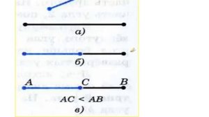 Сравнение отрезков и углов - Репетитор геометрии по скайпу