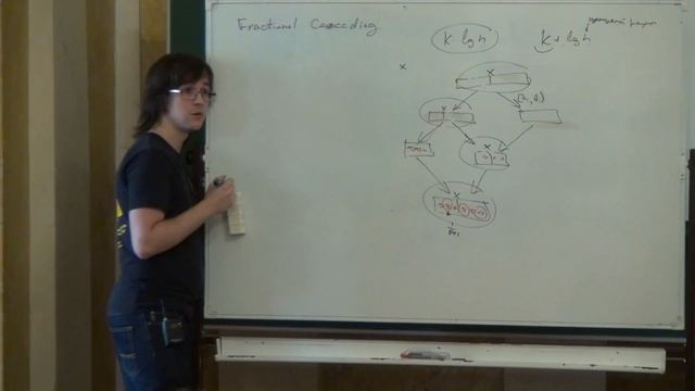 Лекция 5 | Дополнительные главы алгоритмов (2014) | Павел Маврин | Лекториум смотреть онлайн