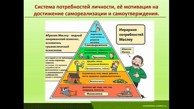 Психологические аспекты