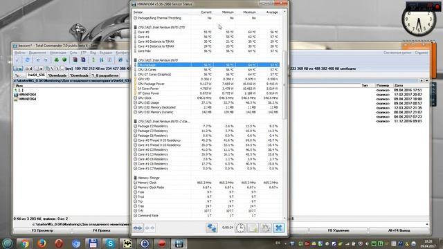 Программы для мониторинга температур и нагрузки на процессор и видеокарту смотреть онлайн