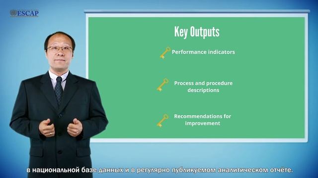 Урок 7: От АБП к Механизму мониторинга упрощения процедур торговли и транспортировки (ММУПТТ) смотреть онлайн