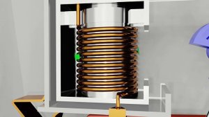 How Miniature Circuit Breaker (MCB) Works