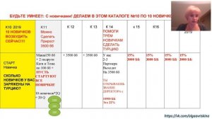 Как сделать квалификацию  в Турцию  22 07 2019