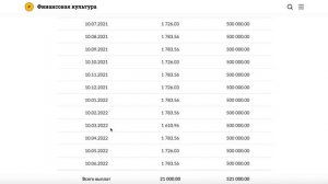 Депозитный калькулятор. Инструкция