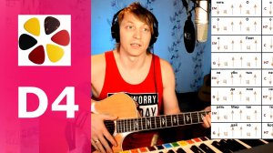 Дополнение к уроку 4, полный разбор вокальных партий, Просвистела и Что такое осень