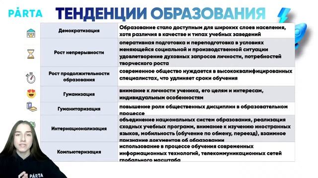 Что будет на ЕГЭ 2022. Топ секретных тем| Обществознание ЕГЭ 2022 | PARTA смотреть онлайн