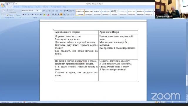 Детский семинар: Пение и музицирование в повести А. Гайдара «Тимур и его команда» смотреть онлайн