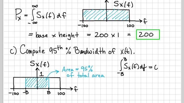 Power Spectral Density Computations - (Fall 2013, EE504, Exam 1 Problem 1) смотреть онлайн
