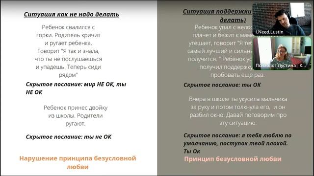 Самоактуализация часть 8 Самооценка ч.2 ( Неполноценность)