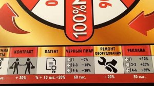 [Вскрываем Монополии] Выпуск 4. 100% Монополия