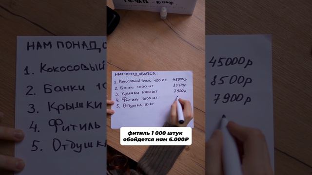 САМАЯ ПРОСТАЯ ИДЕЯ ДЛЯ ТВОЕГО БИЗНЕСА