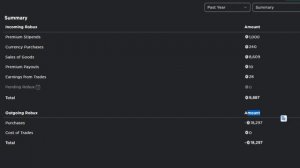 КУПИЛ САМЫЙ ДОРОГОЙ АККАУНТ В РОБЛОКСЕ ? КУПИЛ АККАУНТ С ЛИМИТКАМИ В РОБЛОКС!