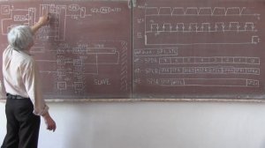 лекция 349 Atmega8 интерфейс SPI