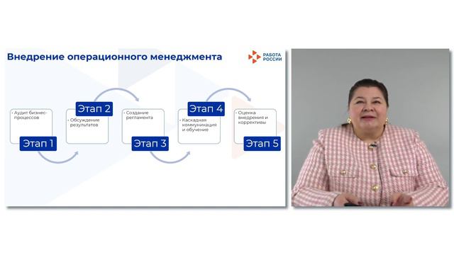 Коммуникативная компетентность руководителя 8