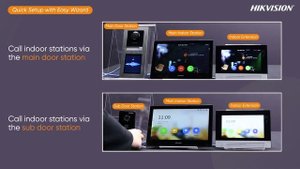 Hikvision IP Video Intercom Easy UI 2 0 Демонстрация. Домофон для дома