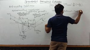 optical instruments 3.Telescope