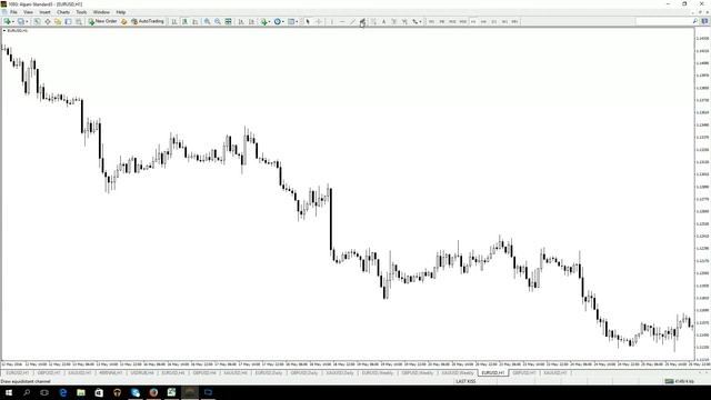 Утренний обзор валютного рынка для эффективной торговли от 30.05.2016 смотреть онлайн