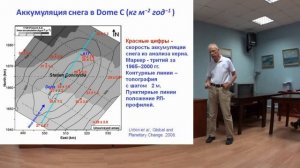 Основы спутниковой океанологии. Лекция Л.М. Митника (ТОИ ДВО РАН)