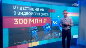 Вести.net: Доходы от мобильных игр упали впервые за много лет (12.01.2023)