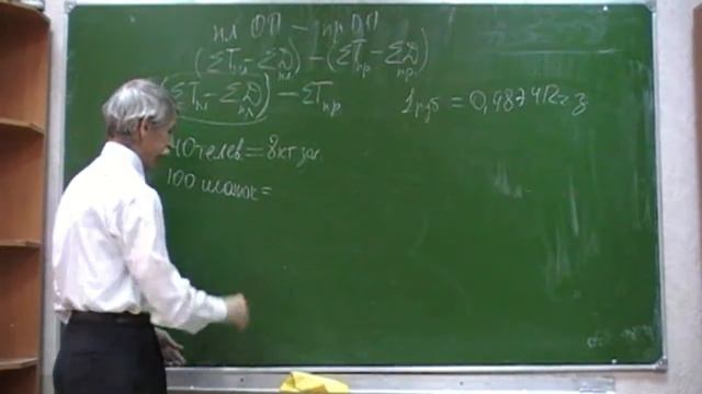 Плановая экономика в СССР Лекция 4-8 Потапенков Иван Михайлович