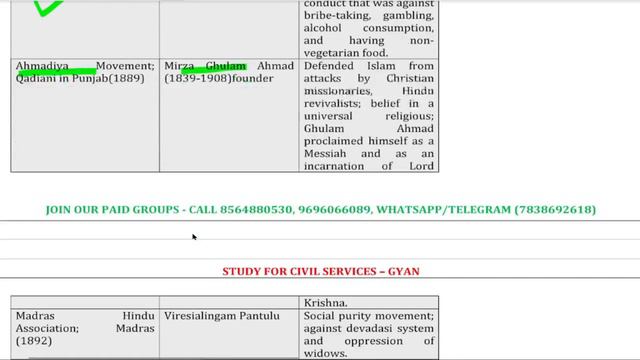 69th 70th 68 BPSC MODERN HISTORY preparation adhunik bharat ka itihas by study for civil services #