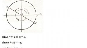 ПЕРИОДИЧНОСТЬ ТРИГОНОМЕТРИЧЕСКИХ ФУНКЦИЙ: периодические функции