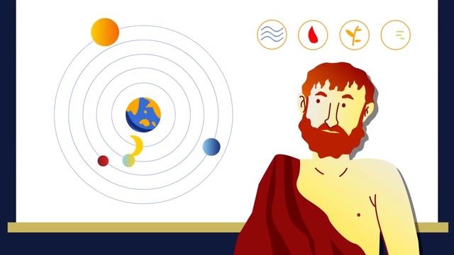 ЕСТЕСТВОЗНАНИЕ 6 КЛАСС ВОПРОС ИССЛЕДОВАНИЯ