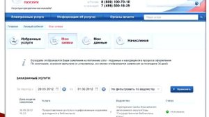 Госуслуги "Личный кабинет"