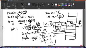 Selenium Automation Testing With Java demo  2