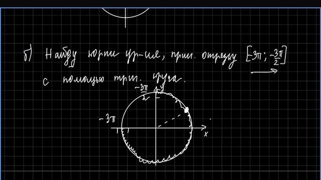 15.03.23 Уравнения №12, часть 2. 10 класс смотреть онлайн