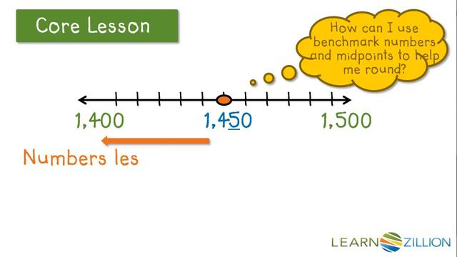 Round to the nearest hundred using a number line смотреть онлайн