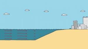 ЦУНАМИ / TED ED НА РУССКОМ