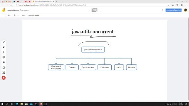 Java - урок 44.3 (Java Collection Framework - сухая теория) смотреть онлайн