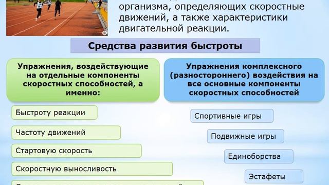 2.4. Развитие физических качеств смотреть онлайн