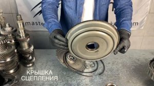 АКПП DSG6/02E/DQ250. Общий обзор.