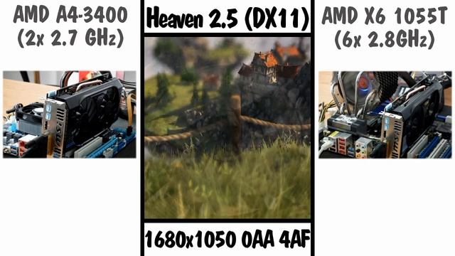 Radeon HD 7770 VGA teszt - MSI R7770 OC 1GB - BF3, Skyrim, Crysis 2, Heaven, F1 смотреть онлайн