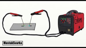 Что случится, если двумя электродами сваривать на одном инверторе