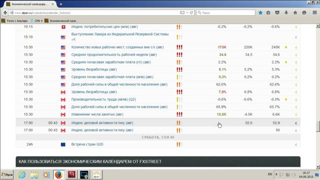 Среднесрочный анализ валютных курсов от 04.09.2015 смотреть онлайн