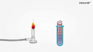 Получение и применение альдегидов