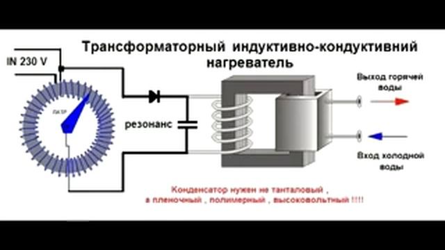 Подключение индукционного двигателя Economical home heating RU - смотреть видео онлайн от "Отопление: эффективность 