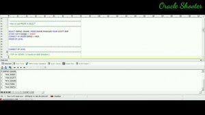 Full Concept of Hierarchical Queries Or Connect by Queries in Details