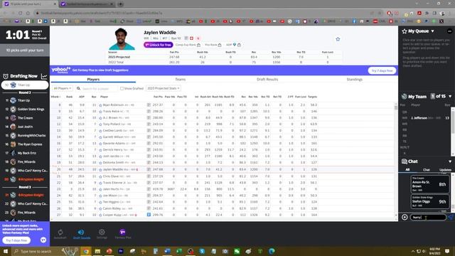 2023 Yahoo Fantasy Football Live Draft Overview | Best In The Fantasy Game! смотреть онлайн