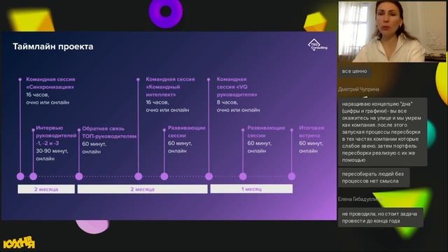 Трансформация топ-команды: как оценивать и развивать ключевых сотрудников? смотреть онлайн