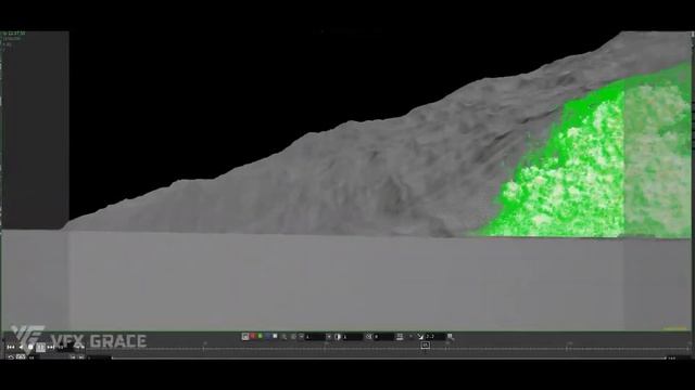 VFX: как создаются визуальные эффекты в играх? Unreal Engine 5, Substance Painter, Houdini FX